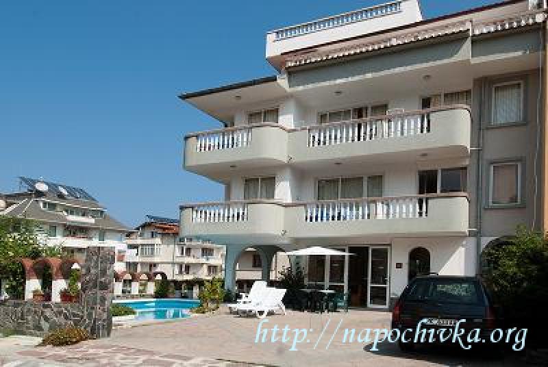 Лято семеен хотел Китен